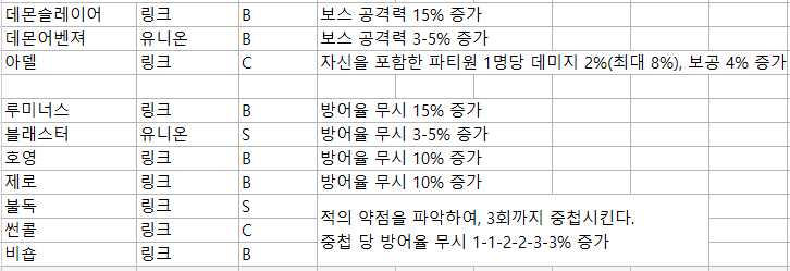 방무.PNG 방무.PNG