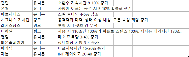 기타.PNG 기타.PNG