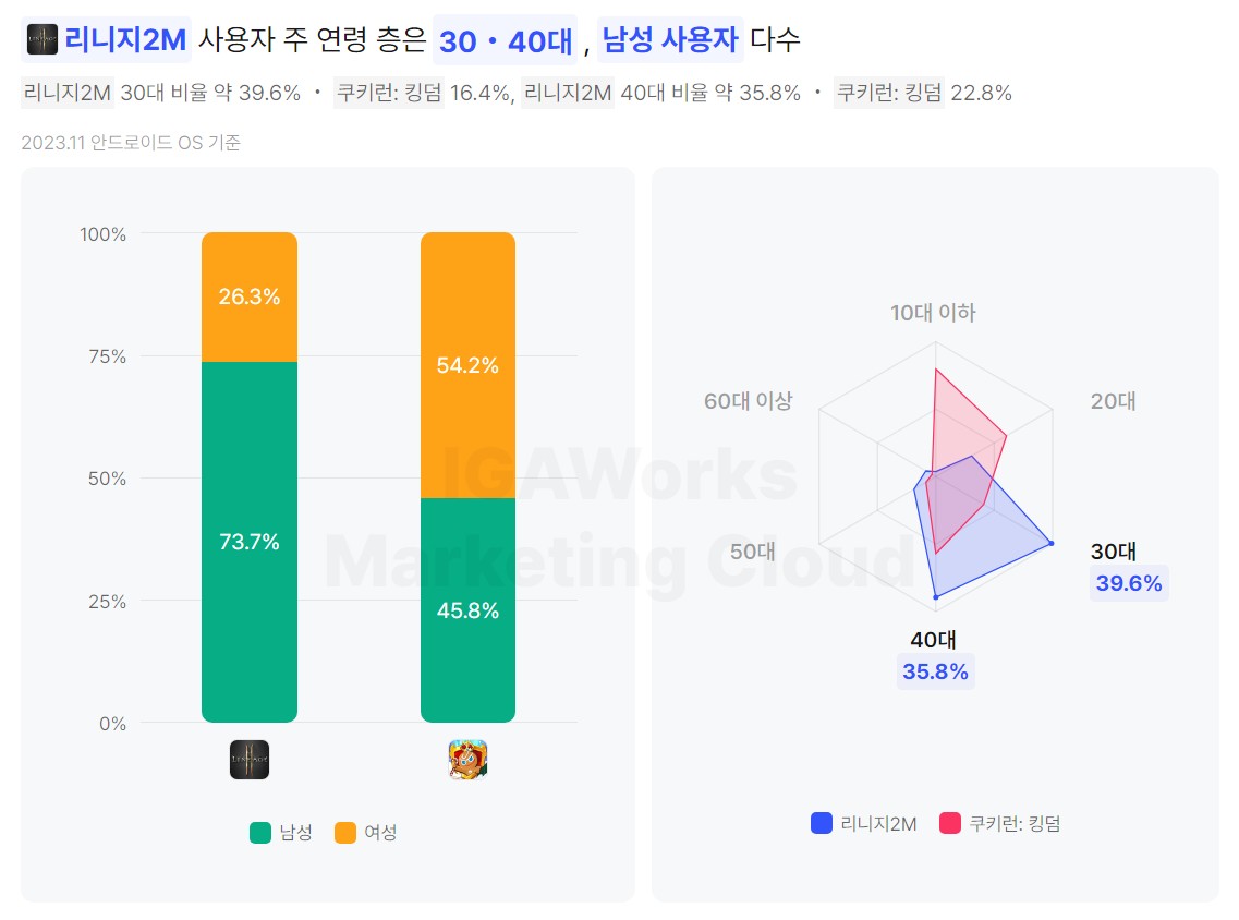 리니지2m.JPG