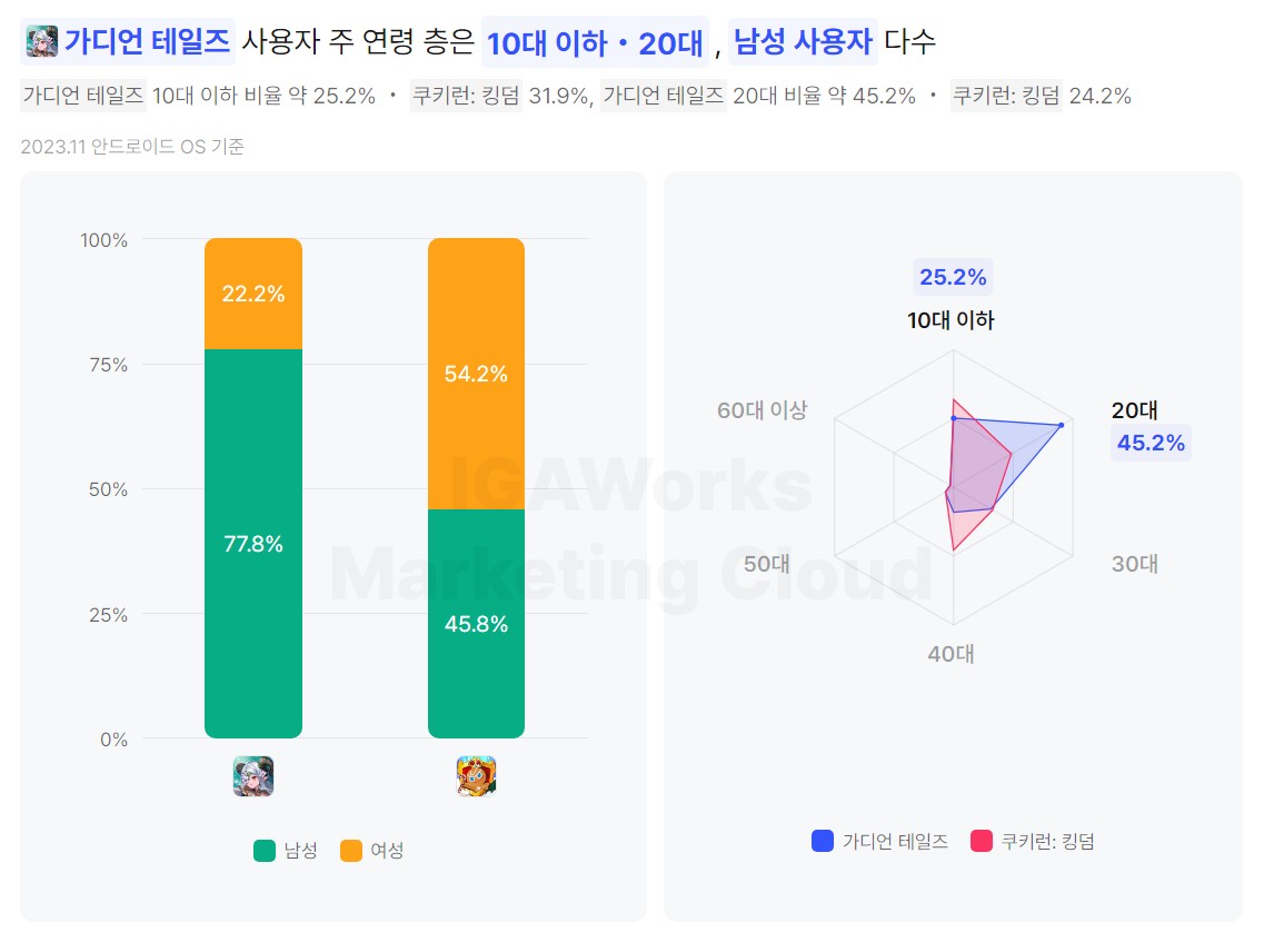 가테.JPG