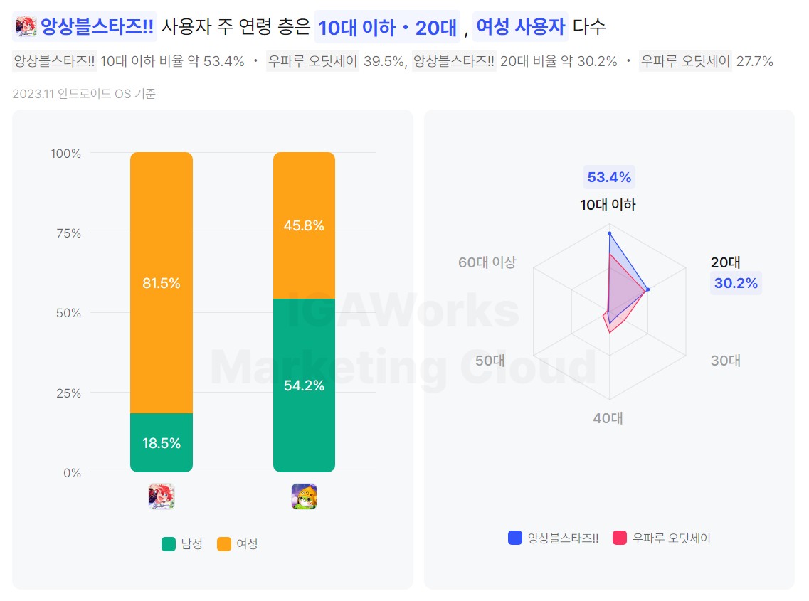 앙스타.JPG