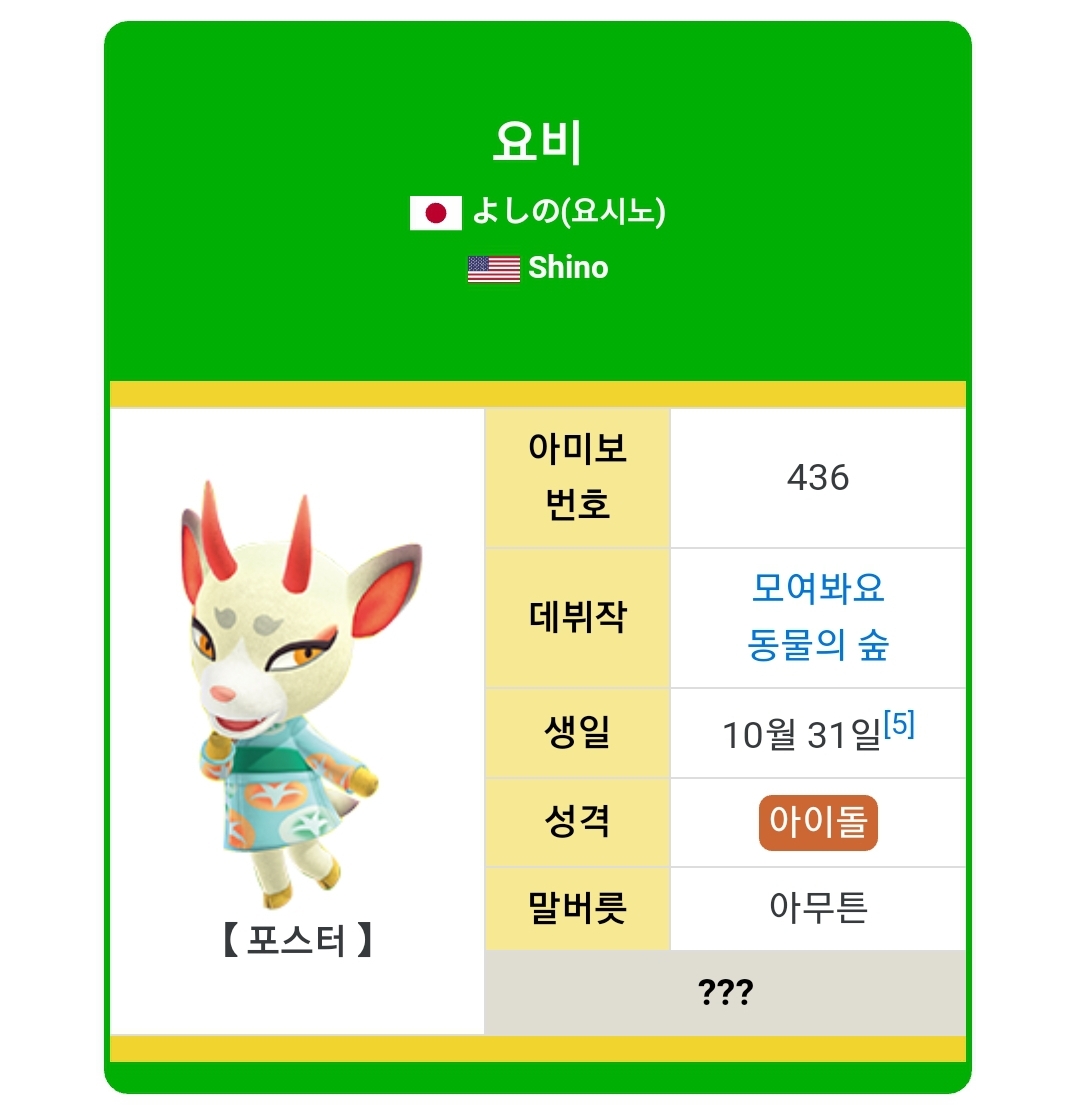 해연갤 - 게임 - 모동숲 신규주민들 성격 확정됐네 ㅠㅠ 해연갤 - 게임 - 모동숲 신규주민들 성격 확정됐네 ㅠㅠ
