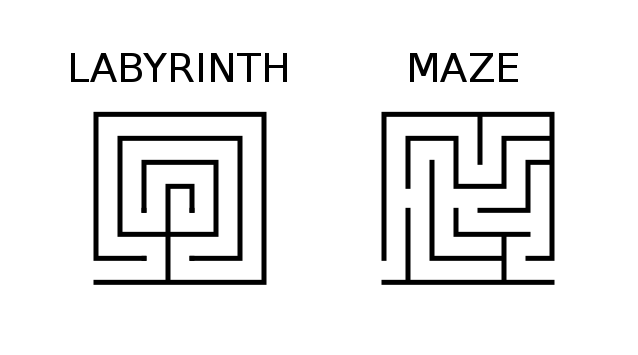 Square+Labyrinth+vs+Maze.png