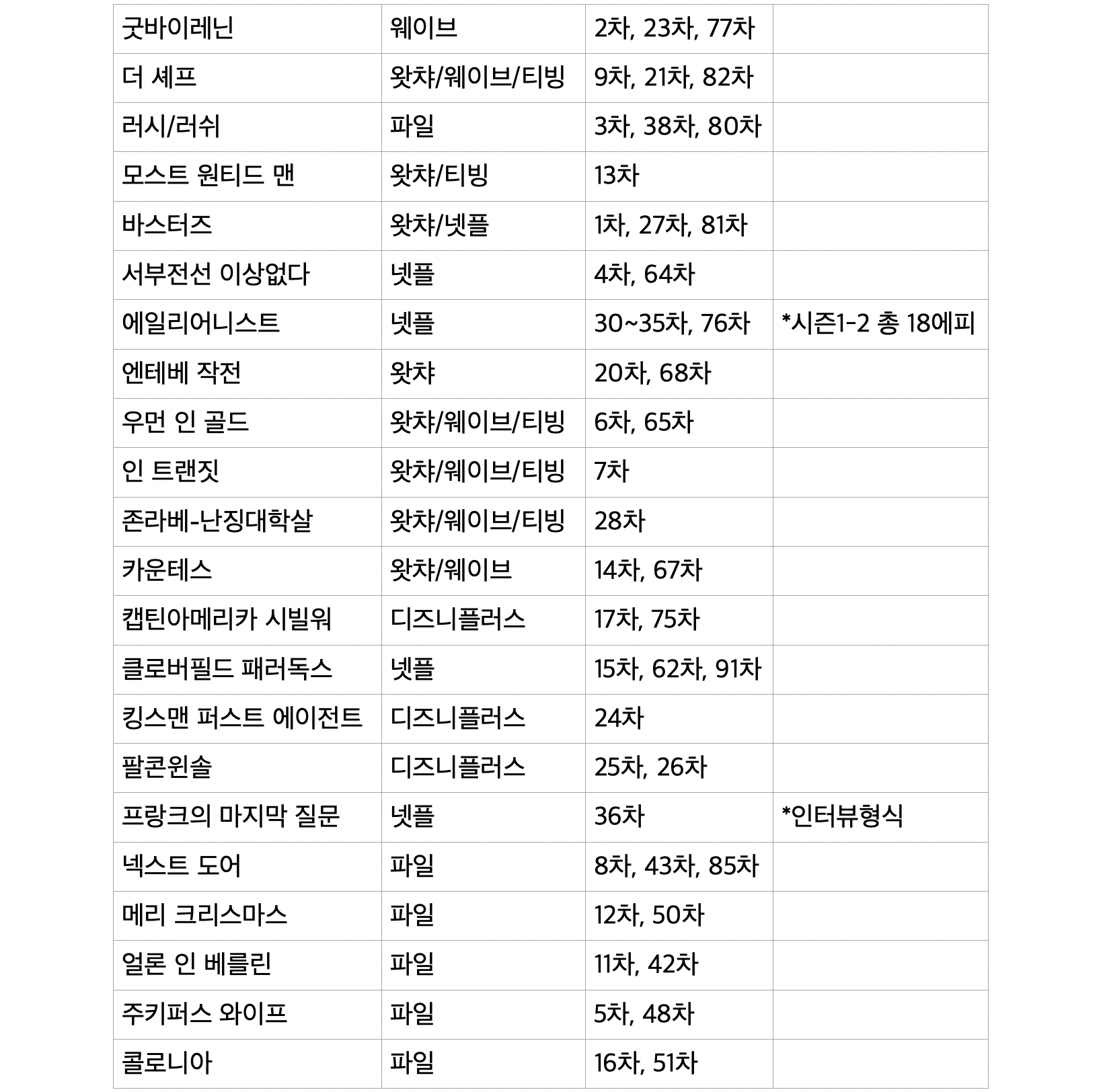 스크린샷 2024-11-26 오후 9.07.43.png