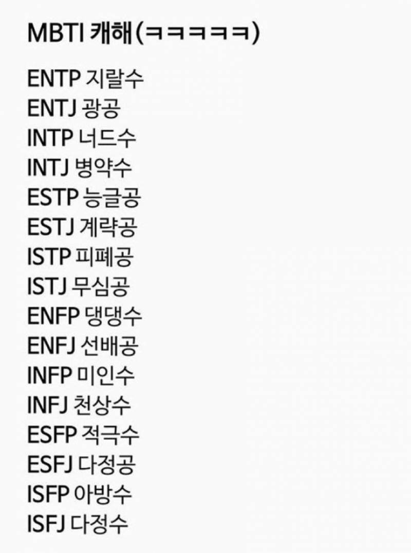 해연갤 - 해포 mbti 별 탑텁 구분에 내 ㅌㅈ ㅎㅌㄹ 대입하니까 존잼이다