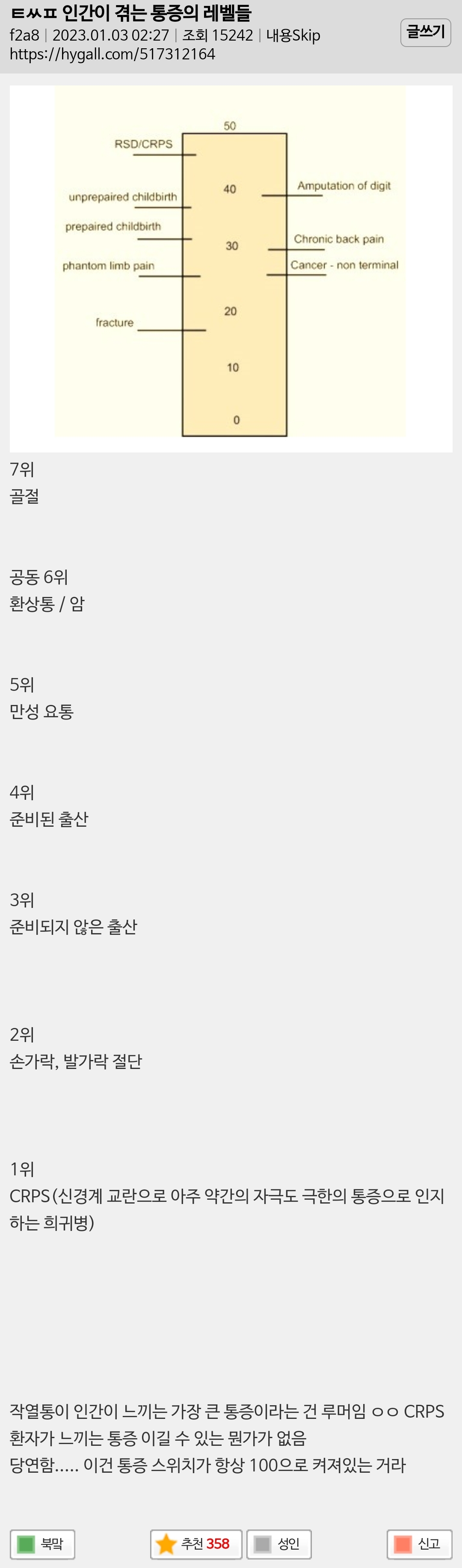 해연갤 - ㅌㅆㅍ달고 꺼무위키 들고와서 댓딸치는 고닉 저격함