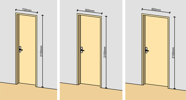 Door_sizes_UK_standards_A.jpg