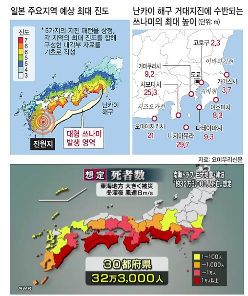 해연갤 - ㅃ 언젠가 일어날 난카이대지진 32만명 사망예상됨