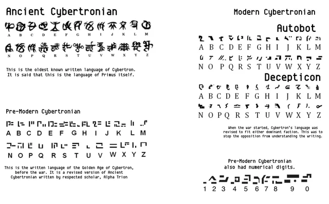 cybertronian-translator-v0-kd4wre8pd2zc1.webp